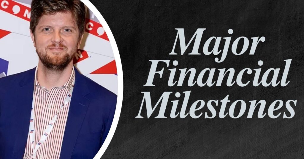 Major Financial Milestones